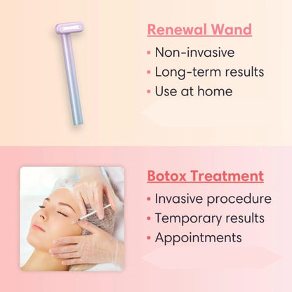 4 in 1 Renewal Wand