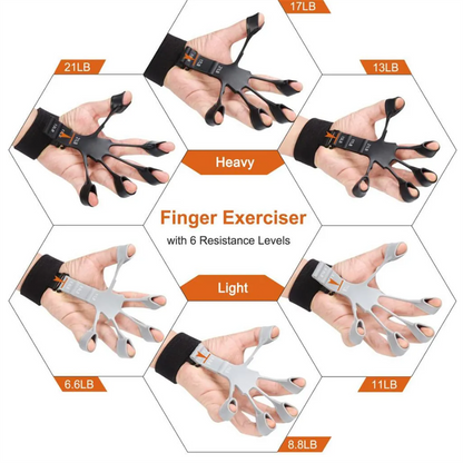 The Finger Strengthener: Exercise and Strengthen Your Grip